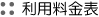 p\