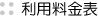 p\